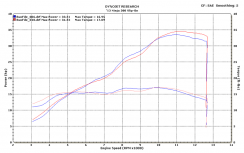 M4 ɥޥ åץ󥵥󥵡 KA301* 2013 Ninja300