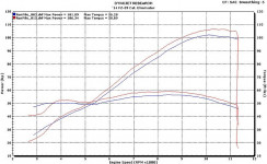 M4 ɥޥ åץ󥵥󥵡YA6914 ̿3