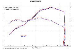 M4 X96 åץ ܥ󥵥󥵡 SU2504