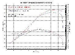 M4 졼ޥ ƥ쥹ե륨 SU657* 99-02 SV650