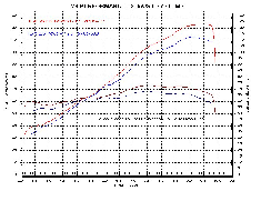 M4 ɥޥ ƥ쥹ե쥭 SU935* 99-03 TL1000R