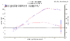 M4 GPޥ åץ󥵥󥵡 HO882*GP 08-16 CBR1000RR