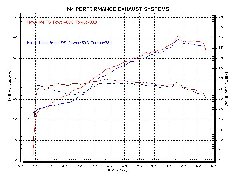 M4 졼ޥ ƥ쥹ե륨 HO607* 88-91 NT650Hawk