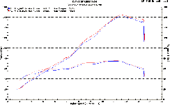 M4 ȥ꡼ȥ쥤䡼 åץ󥵥󥵡 KA992* 11-15 ZX-10R