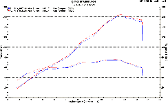 M4 GPޥ åץ󥵥󥵡 KA991* 11-15 ZX-10R
