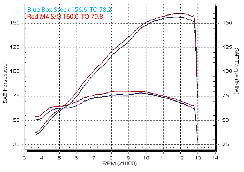 M4 ϥݡĥޥ åץ󥵥󥵡 KA954* 04-05 ZX10R
