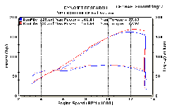 M4 GPޥ ƥ쥹ե륨 SU917*-GP 09-11GSX-R1000