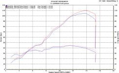 M4 /졼 ե륨 ߥåɥѥ ܥ󥵥󥵡 SU6124MT 11-16 GSX-R600/750