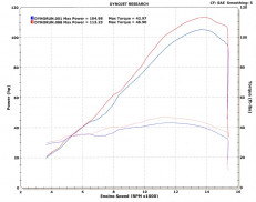 M4 /졼 ƥ쥹ե륨 SU697* 08-10 GSX-R600