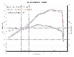 M4 ɥޥ åץ SU661* 04-10 SV650