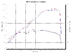 M4 ɥޥ åץ󥵥󥵡 ƥ쥹ߥåɥѥ 㥿饤ߥ͡ YA943* 04-06 YZF-R1