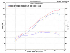 M4 ɥޥ ƥ쥹ե륨 KA977* 08-10 ZX-10R