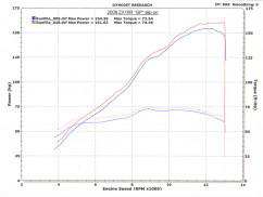 M4 GPޥ åץ󥵥󥵡 KA972*-GP 08-10 ZX-10R